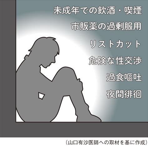 子どもの自傷行為～つらさ知ろうとする姿勢を（国立成育医療研究センター 山口有紗医師）～