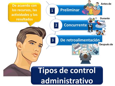 Control Administrativo