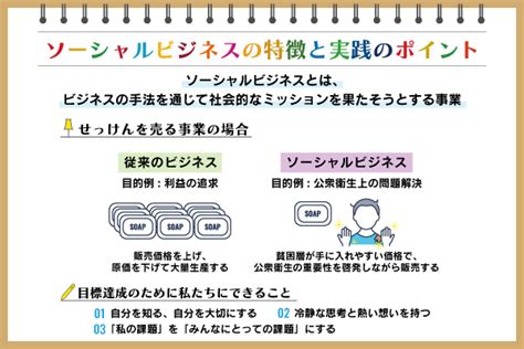 ソーシャルビジネスとは？特徴や注目の理由、事例、取り組み方を紹介：朝日新聞sdgs Action