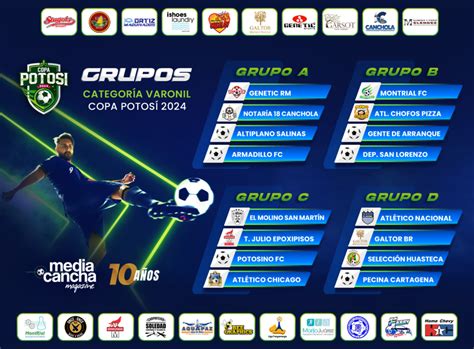 GRUPOS COPA POTOSÍ 2024 Media Cancha SLP