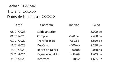 Extracto Bancario Qué Es y Cómo Leerlo Tips y Noticias de Finanzas y