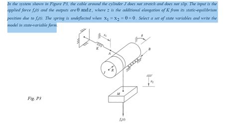 Solved In The System Shown In Figure P3 The Cable Around