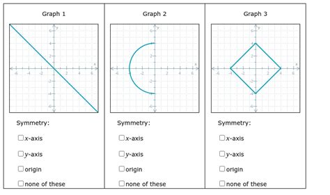 Solved \table[[Graph 1,Graph 2,Graph | Chegg.com