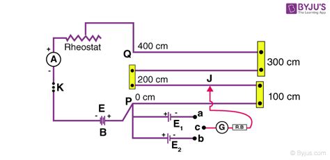 Draw A Circuit Diagram Of Potentiometer Circuit Diagram