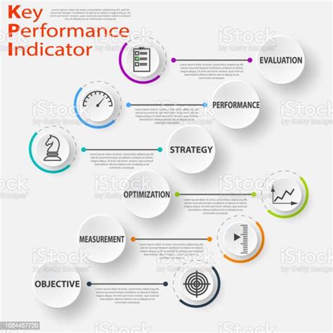 Concept Infographic Kpi Avec Les Icônes De Commercialisation Bannière