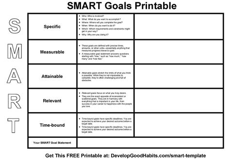 14 SMART Goals Templates to Edit, Download, and Print