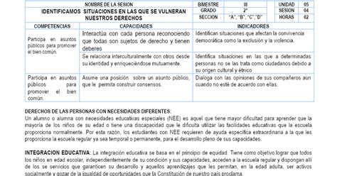 Sesion N Situaciones Que Vulneran Nuestros Derechos Docx Google Drive