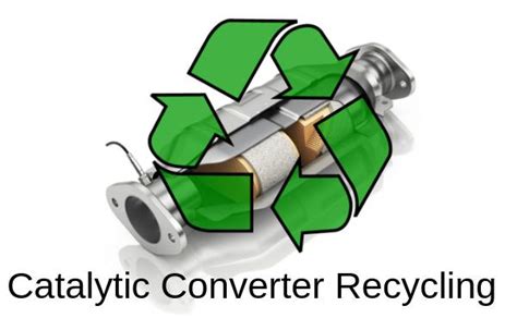 Make Money with Catalytic Converter Recycling - Recycle Catalytic ...