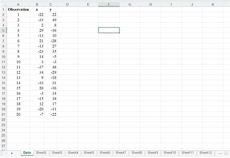 Solved 7: The following observations are for two | Chegg.com 