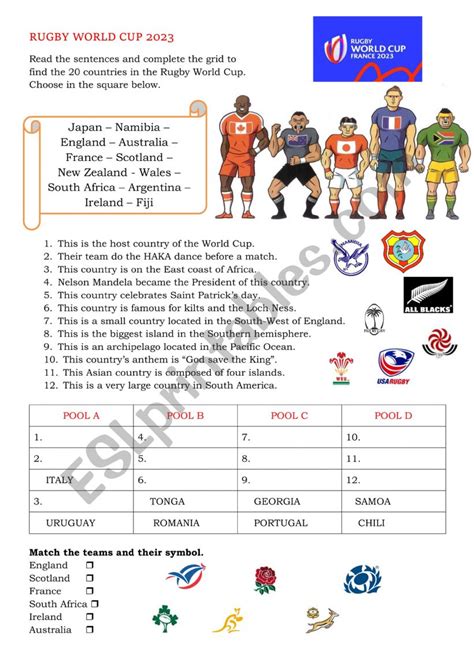 Rugby World Cup 2023 Esl Worksheet By Isabellep