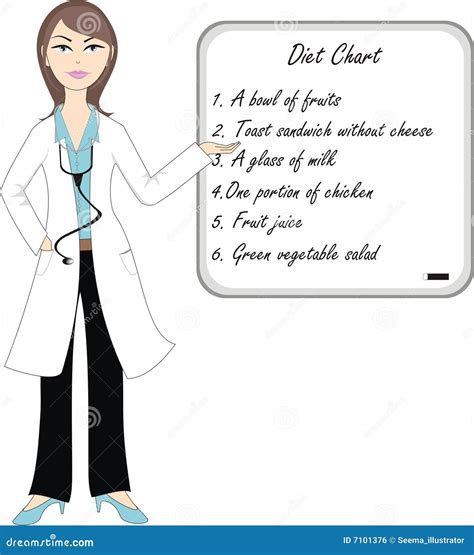 Prescribing Diet For Overweight Fat Patient Vector Illustration Girl