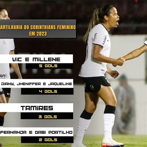 Duas Jogadoras Lideram A Artilharia Do Corinthians Feminino Em 2023