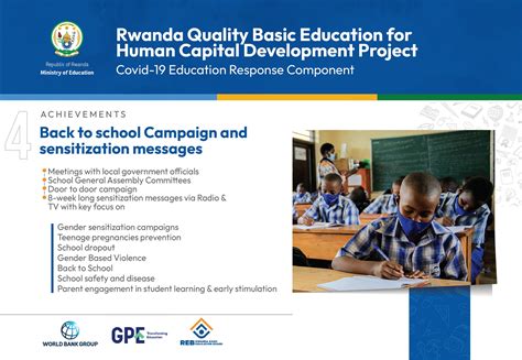 Ministry of Education | Rwanda on Twitter: "Other achieved ...