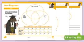 Line Graphs Tally And Bar Chart Activity Sheets Twinkl