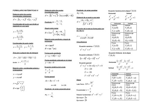 Formulario Matematicas IV FORMULARIO MATEMATICAS IV Distancia Entre