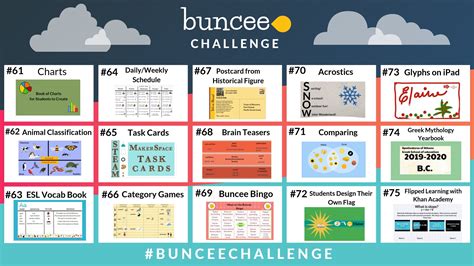 Buncee - How do you Buncee