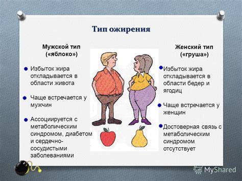 Презентация на тему: "Основы рационального питания ОГКУЗ особого типа ...