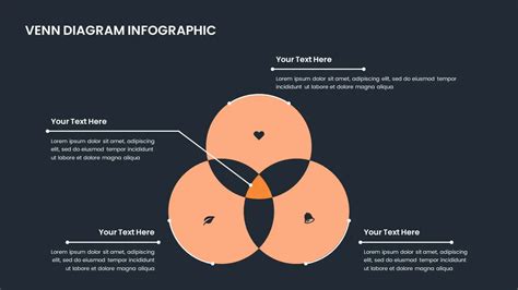 Venn Diagram Presentation Template - SlideKit