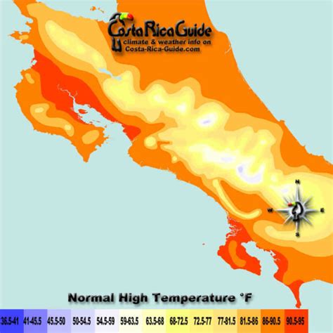 Costa Rica Climat Vivre Au Costa Rica