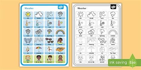 Augmentative And Alternative Communication Weather Board