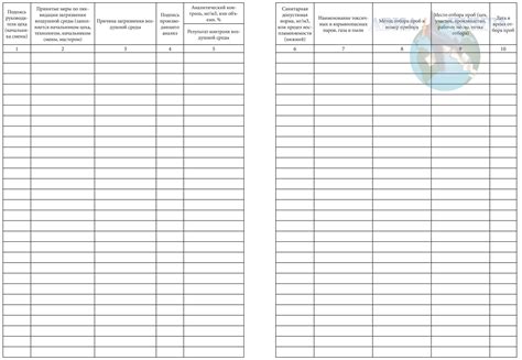 Журнал контроля воздушной среды