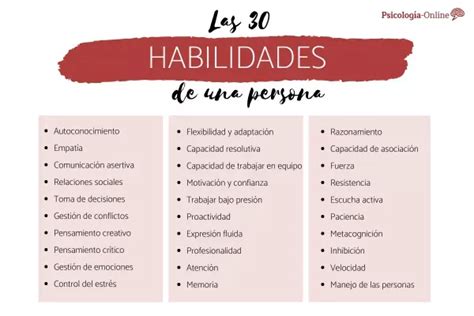 Habilidades De Una Persona Lista Y Ejemplos En