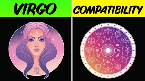 Virgo Compatibility With Each Sign Of The Zodiac Youtube