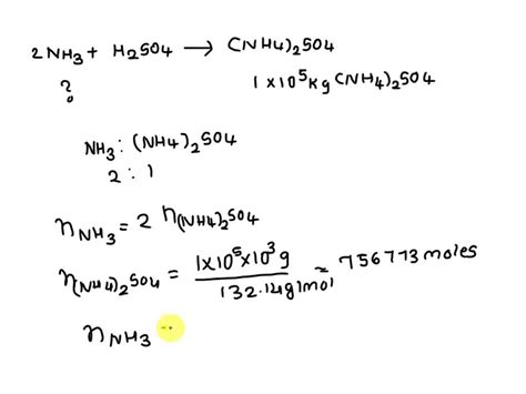 The Fertilizer Ammonium Sulfate Nh So Is Prepared By The Reaction