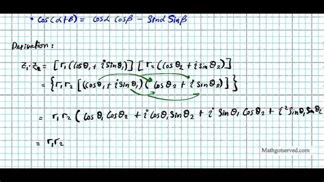 Derivation Of The Product Formula For Complex Numbers Youtube