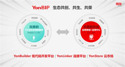 用友隆重发布yonbip｜低代码开发平台yonbuilder 驱动敏捷创新