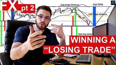 How To Manage A Losing Forex Trade Part 2 YouTube