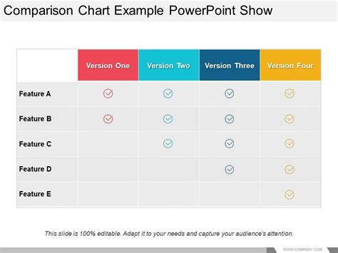 Comparison Chart Example Powerpoint Show Powerpoint Templates