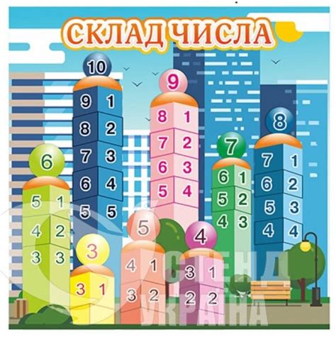 Стенд «Склад числа» - stend-ukraine.com