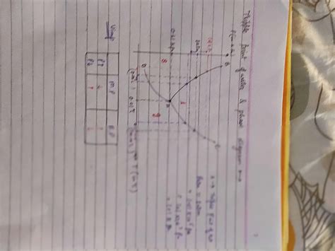 SOLUTION: Triple point of water , triple point of water diagram - Studypool 