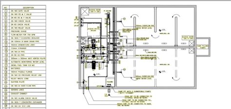 Do Professional Mep Design Hvac Firefighting And Plumbing By Omaradam Fiverr