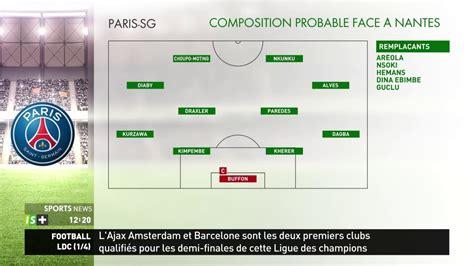 Composition Probable Du Psg Youtube