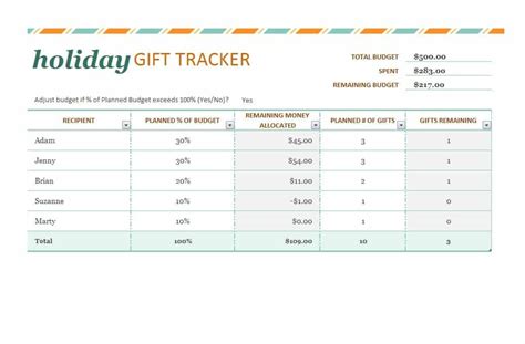 Free Printable Donation Tracker Templates Excel Pdf Word