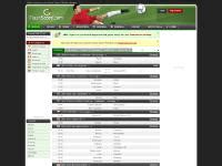 www.Flashscore.com - Live Soccer Scores, Livescore