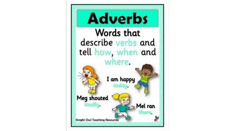 Adverb Word Mat