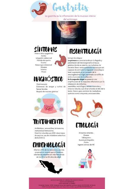 Gastritis Judith Montaño uDocz
