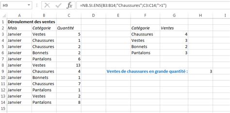 Excel Utiliser La Fonction Nb Si Ionos 4750 Hot Sex Picture