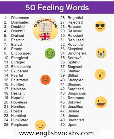 50 Feeling Words List English Vocabs