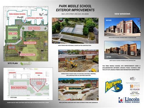 Park Middle School - ETI - Engineering Technologies, Inc.