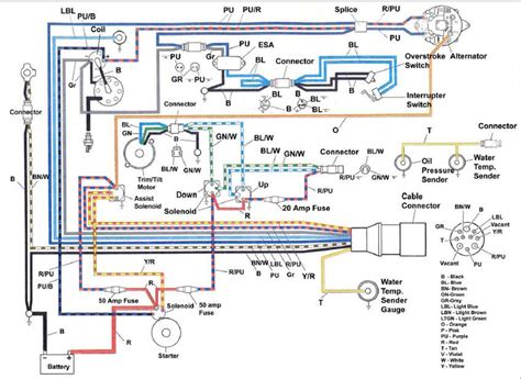 Step By Step Guide Wiring Your Mercruiser Coil Easy Diagram Included