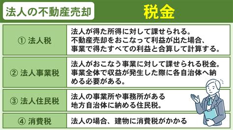 法人が不動産売却する際にかかる税金とは？計算方法と節税対策も解説 株式会社仁川エステート