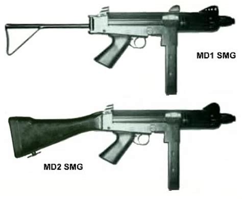 Imbel Md 2 And Imbel Md 3 Series Assault Rifle Brazilian Armedkomando