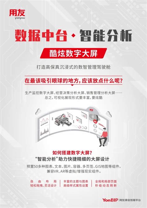 图解用友yonbip数据中台之智能分析 知乎