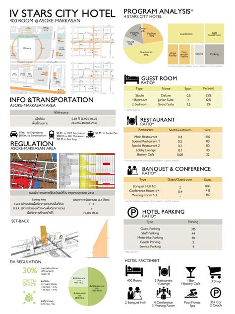 Site And Program Analysis Architectural Thesis Exhibition 2012 Faculty Of Architecture