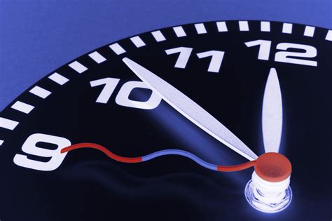 Daylight savings changes will affect is chicago central time