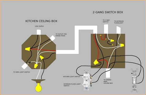 Hpm Light Switch Wiring Diagram Australia Wiring A Clipsal D